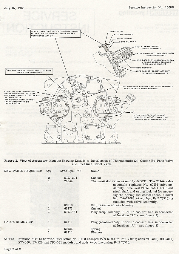 Accessory Case Oil Schematic Page 4 VAF Forums